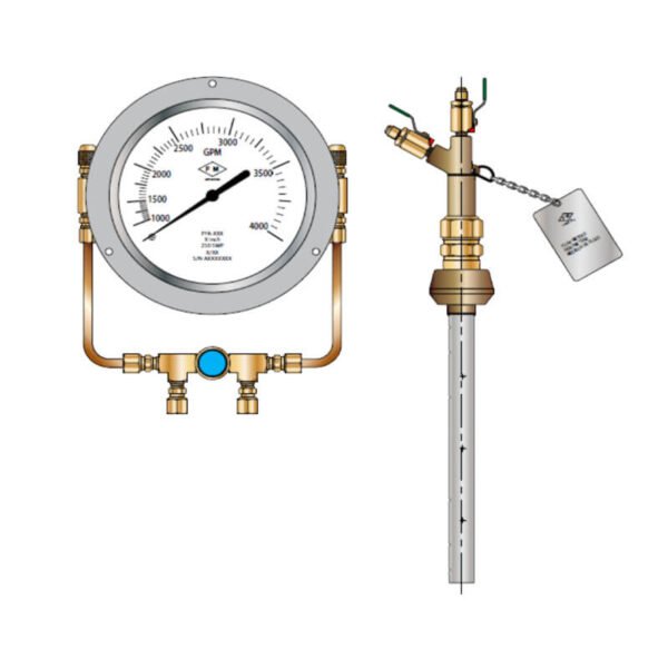 Ellipse pitot tube meter